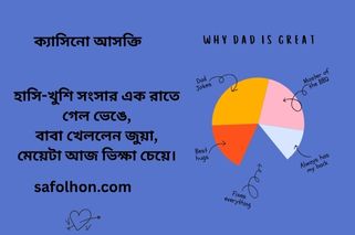 ক্যাসিনো আসক্তি